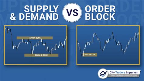 It depends on your strategy. . Supply and demand vs order blocks